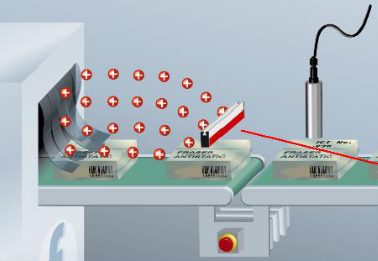 喷码打标静电问题