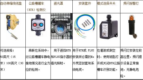 联锁控制系统选配件