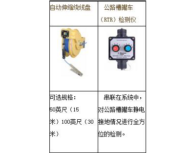 联锁控制系统选配件