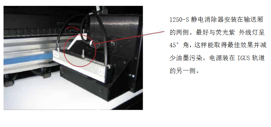 惠普喷绘机除静电方案图