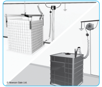 中型散装容器(IBCs)静电接地