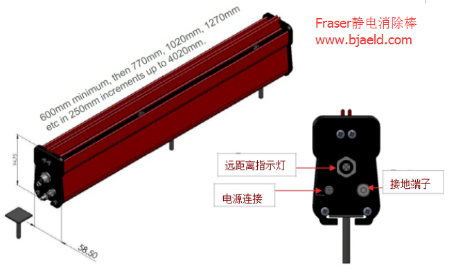 Fraser静电消除器