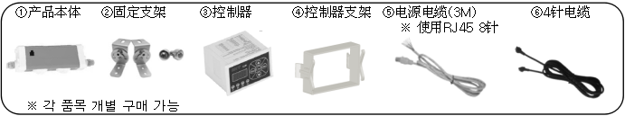 标准配置