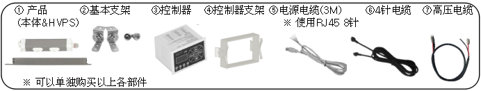 标准配置