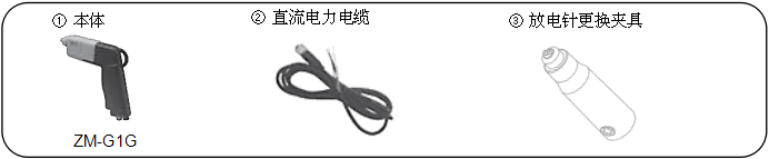 离子风枪标准配置